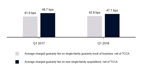 chart-d03e635ae6008a9395f.jpg