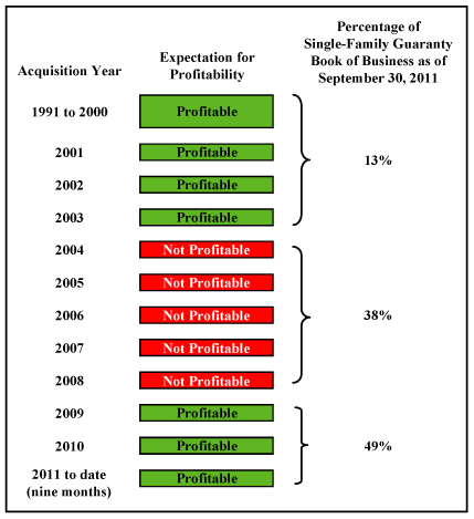 (GRAPH)