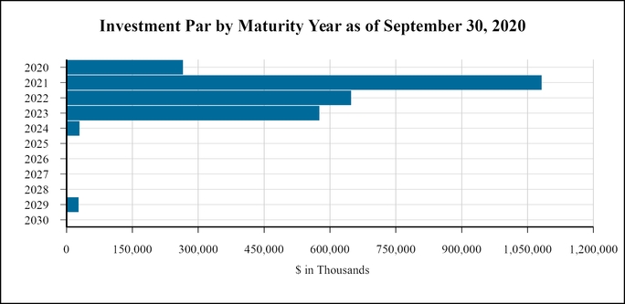 chart-70c1ea6aa387541e900.jpg