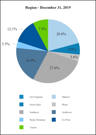 chart-e00e4b09391559d9ada.jpg