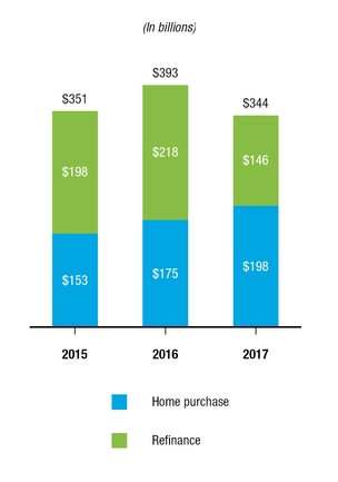 chart-700e288595f65badbdf.jpg