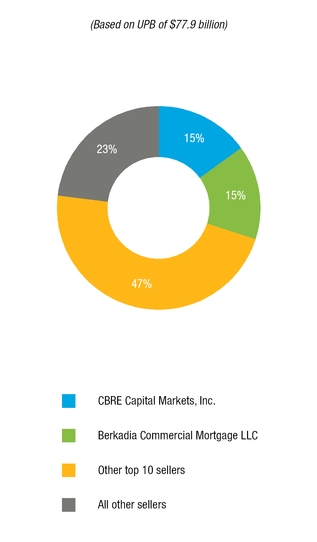 chart-a8dd3c8a87be5b35920a01.jpg