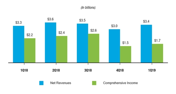 chart-b6a9a0059e97cf1dc47.jpg