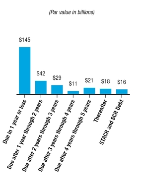 chart-94111dcb6d3b5a4e880.jpg
