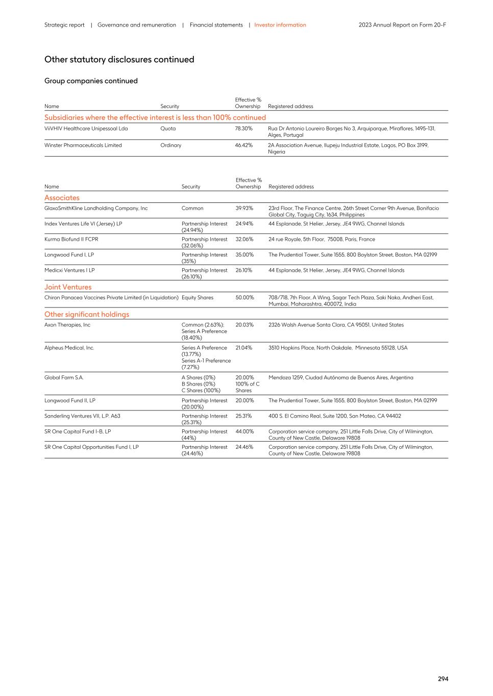 2023 Annual Report_20F version050.jpg