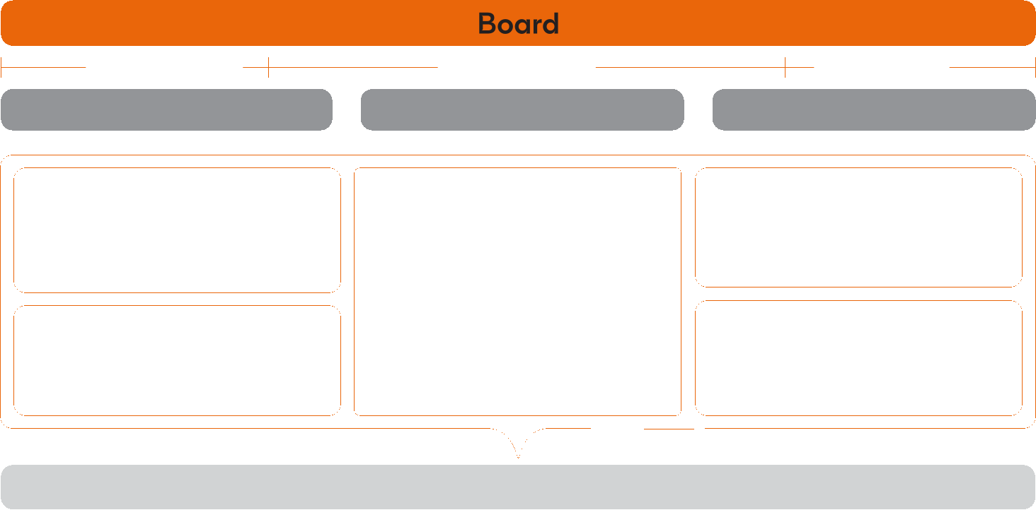 GSK_AR25_Board_Focus_Pipeline_V2.gif