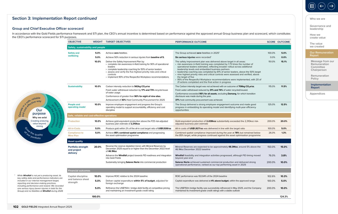 Form 20-F wrapper_GFL Integrated Annual Report_2025102.jpg