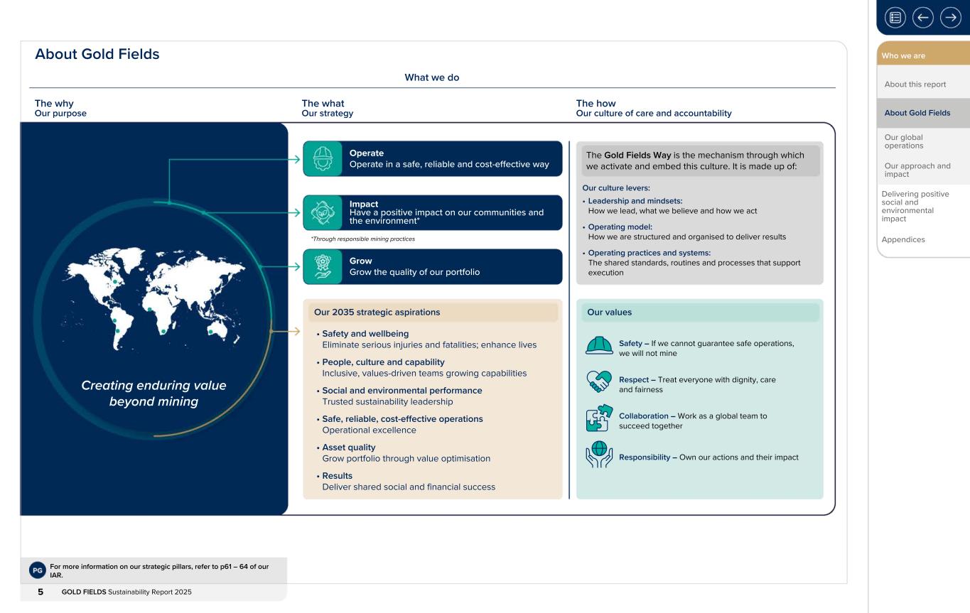 Form 20-F wrapper_GFL Sustainability Report_2025005.jpg