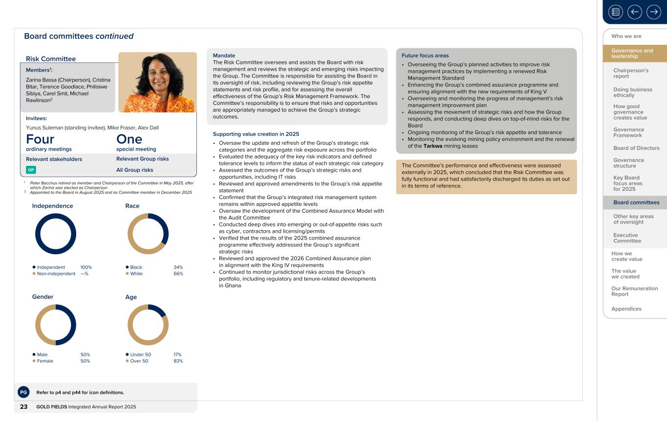 Form 20-F wrapper_GFL Integrated Annual Report_2025023.jpg