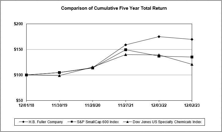 graph02.jpg
