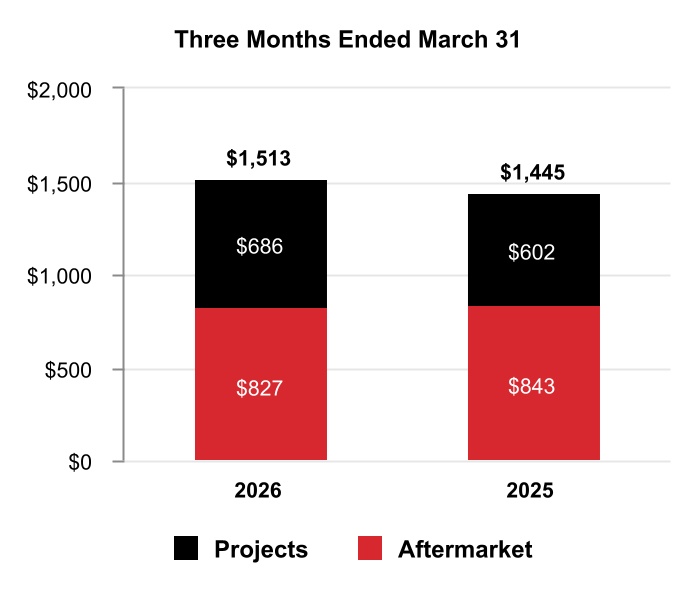 1649267443234