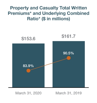 chart-9e973a451bca70d03b7.jpg