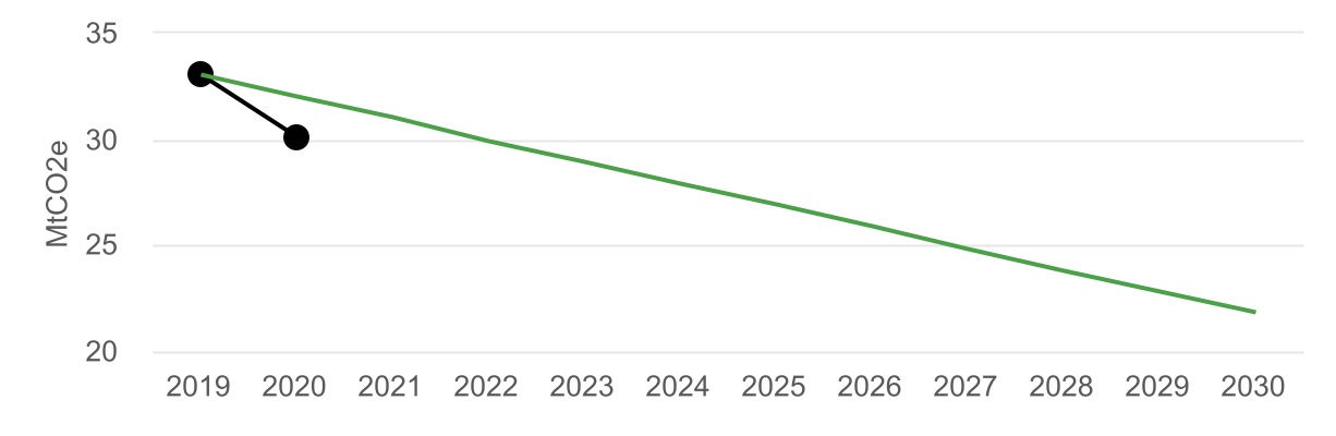 hsbc-20221231_g27.jpg
