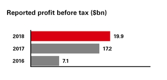 chart-2d639ed10bd65bc6bca.jpg