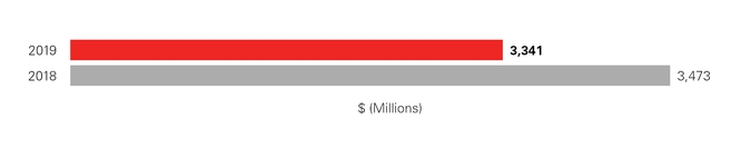 chart-561d1a4eb52fa1ca3d5.jpg