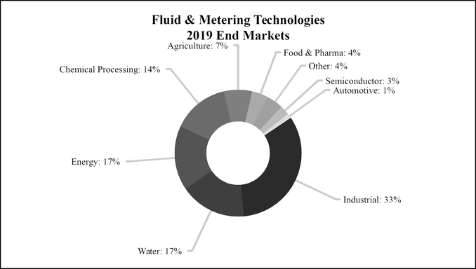 chart-6880aa000a4d5ecfa70.jpg