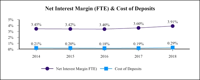 chart-0a0df1abe98a5cdb802.jpg