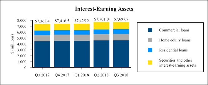 chart-efb31574317f5742bdb.jpg
