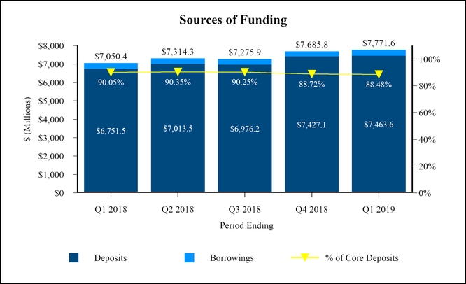 chart-6b515179833054e5898.jpg