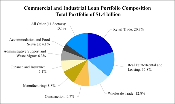 chart-58dbd892aa965cf19c4.jpg