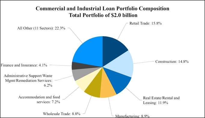 chart-bbbad066c0d154b7b3f.jpg