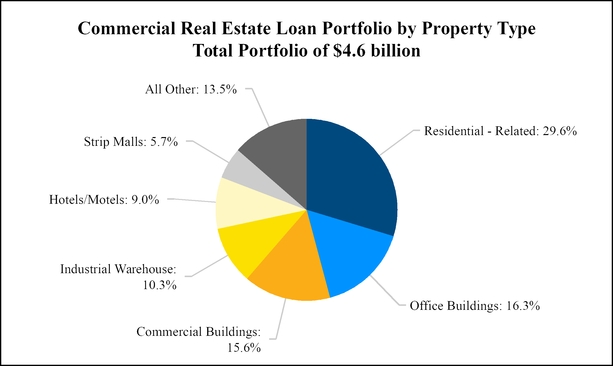 chart-df7a8c2544e157f1a52.jpg