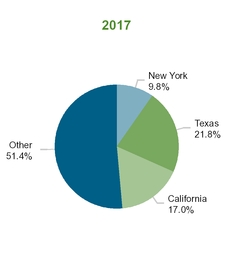 chart-f741cc9a362a12596c3.jpg