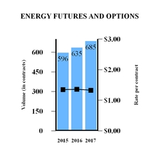 chart-5a2e19c7cefc55d8a08.jpg
