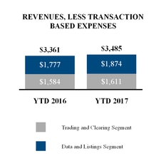 ice2017630_chart-36544a01.jpg