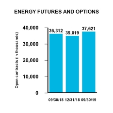 chart-e6c2ccc401865721b8b.jpg