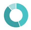 IT Data analytics cyber.jpg