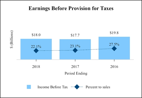 chart-e981d5a5e2a218e4beb.jpg