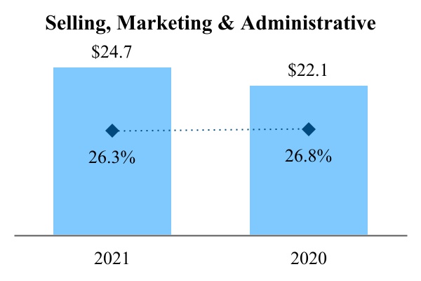 jnj-20220102_g9.jpg