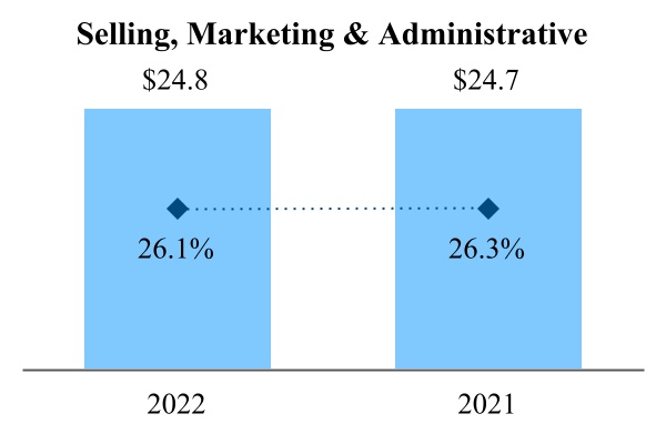 jnj-20230101_g9.jpg