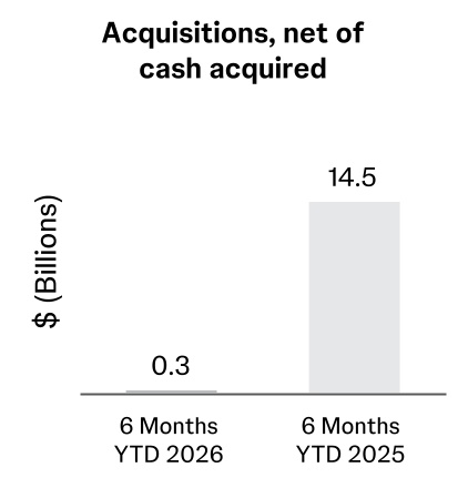 549755852171