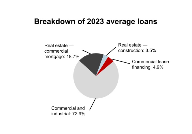 1726