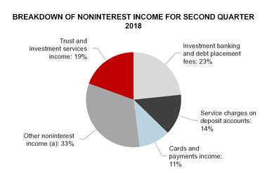 chart-b502472a1879554fa9d.jpg