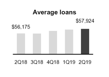 chart-aa323e58a61b5a57901.jpg
