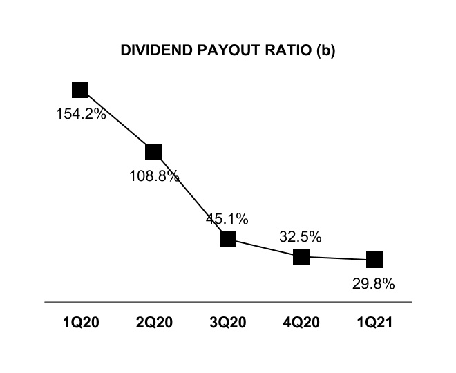 chart-35193fe215224270b8a1.jpg