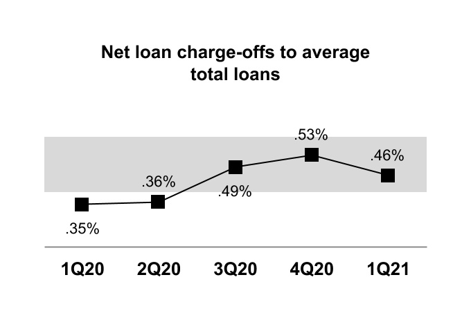 chart-4a27cd24274c4563a9b1.jpg