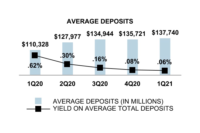 chart-b0a6e66b046b40fe8151.jpg