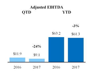 chart-c10be15f16e969e1d07.jpg
