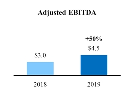 chart-df1fe0e407e75b50b2e.jpg