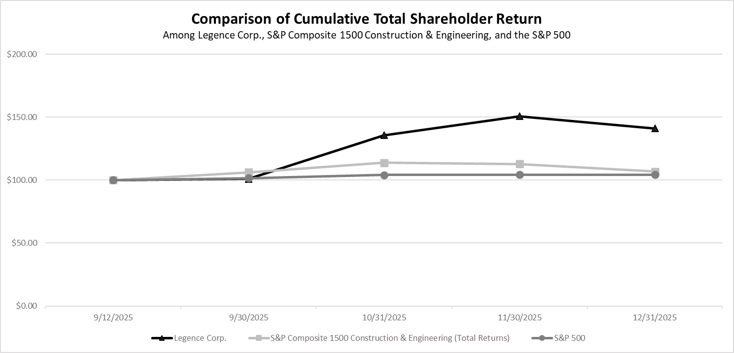 total shareholder return.jpg