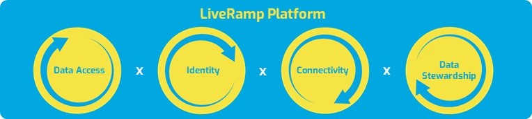 ramp-20210331_g2.jpg