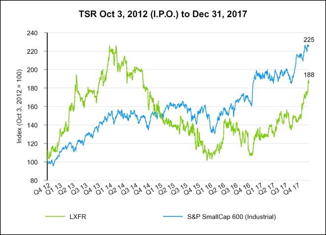 chart-6720a2bd1204ad73856.jpg