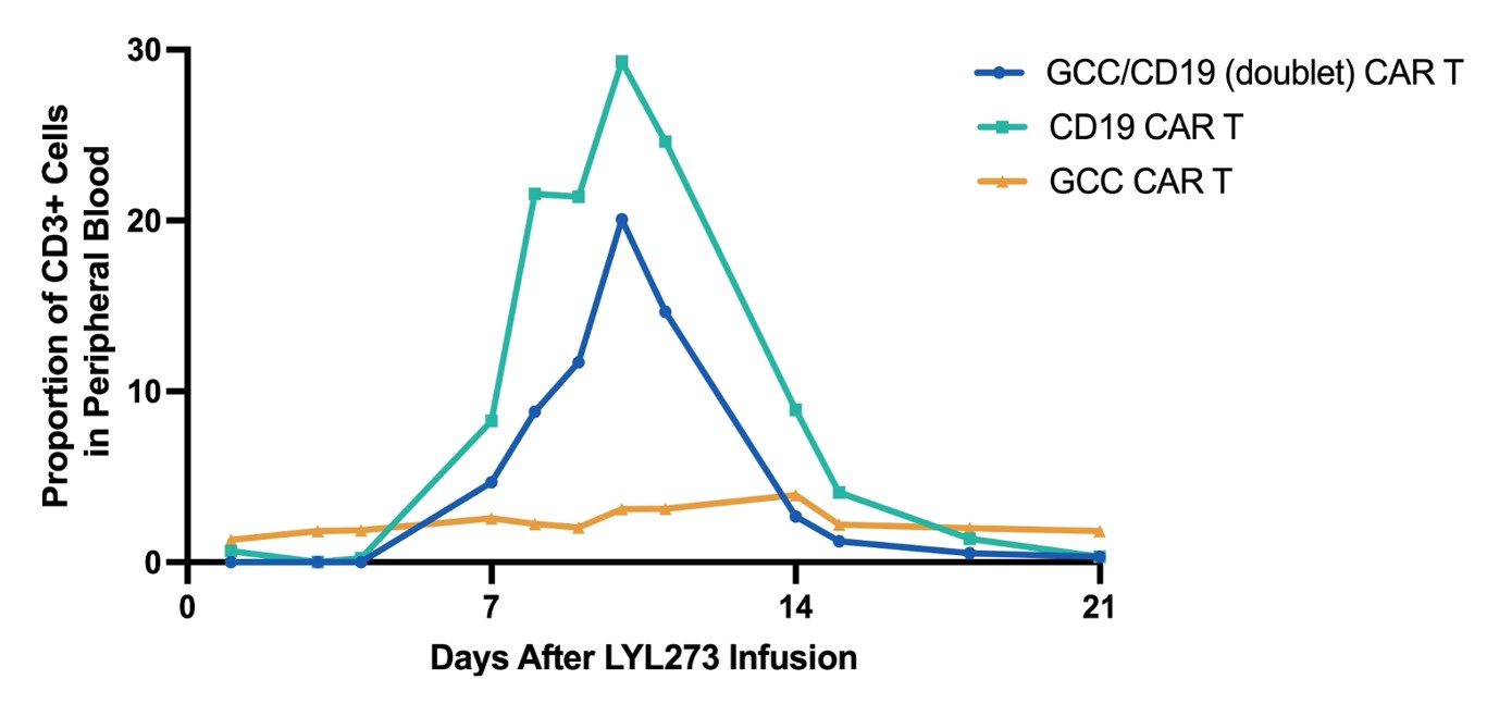 Figure_12.jpg