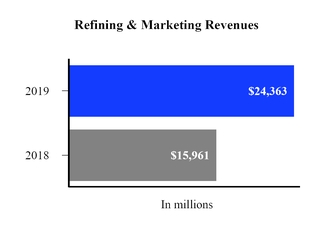 chart-38bbd399e760f0472b2a02.jpg