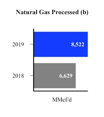 chart-a99fbee8e650b345784a02.jpg