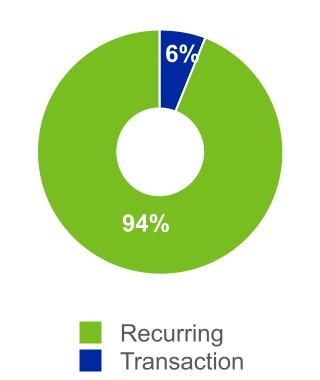 mco-20220930_g81.jpg